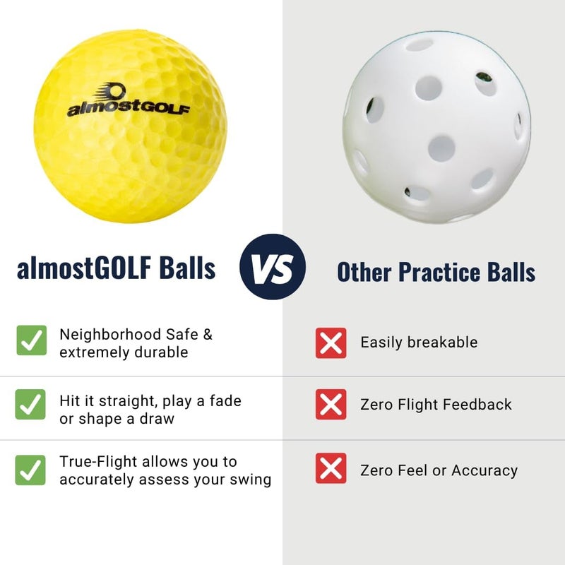 Almost Golf Limited Flight Practice Foam Golf Balls – Realistic Spin, Trajectory, & Accuracy Training - Image 5